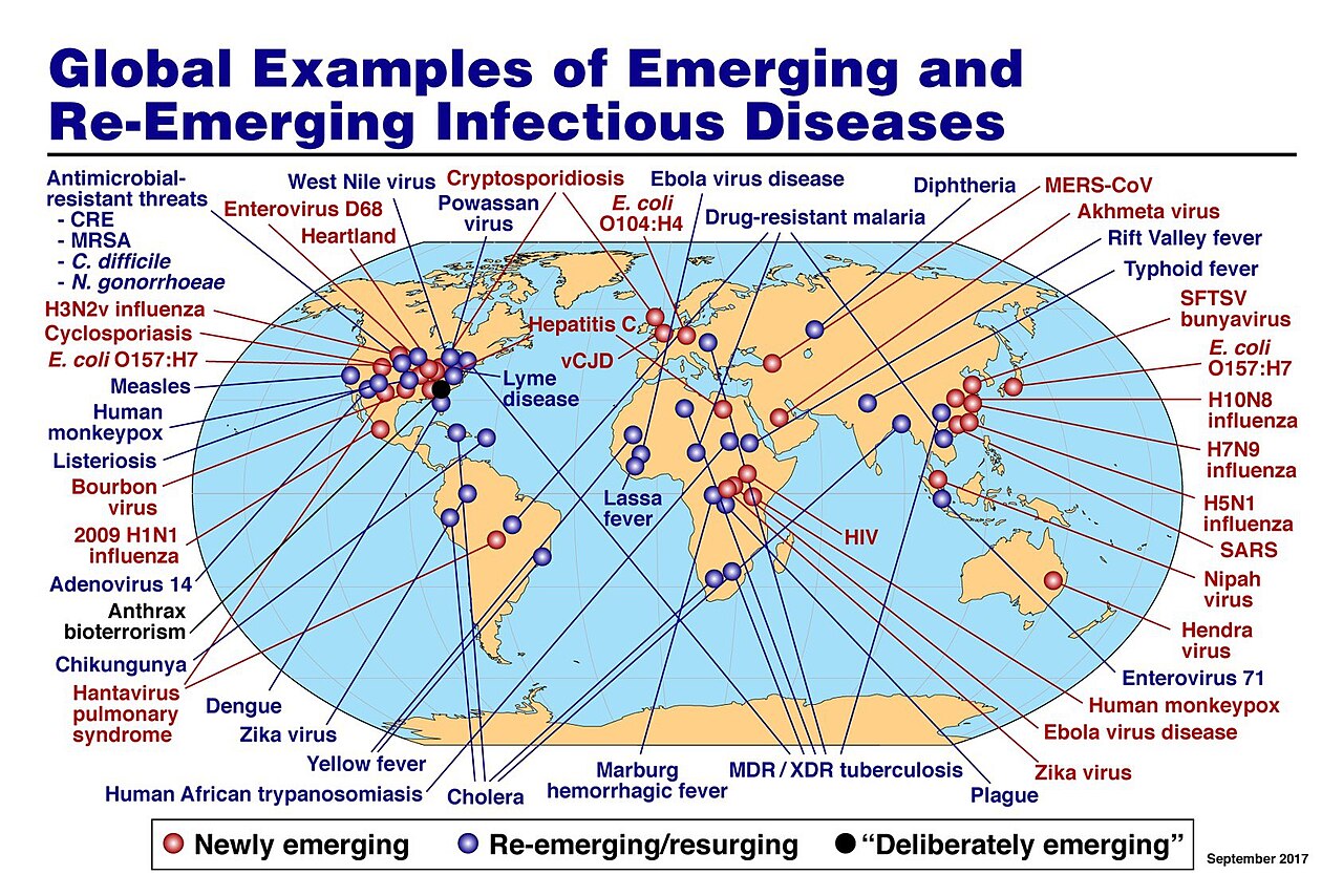 Infectious disease
